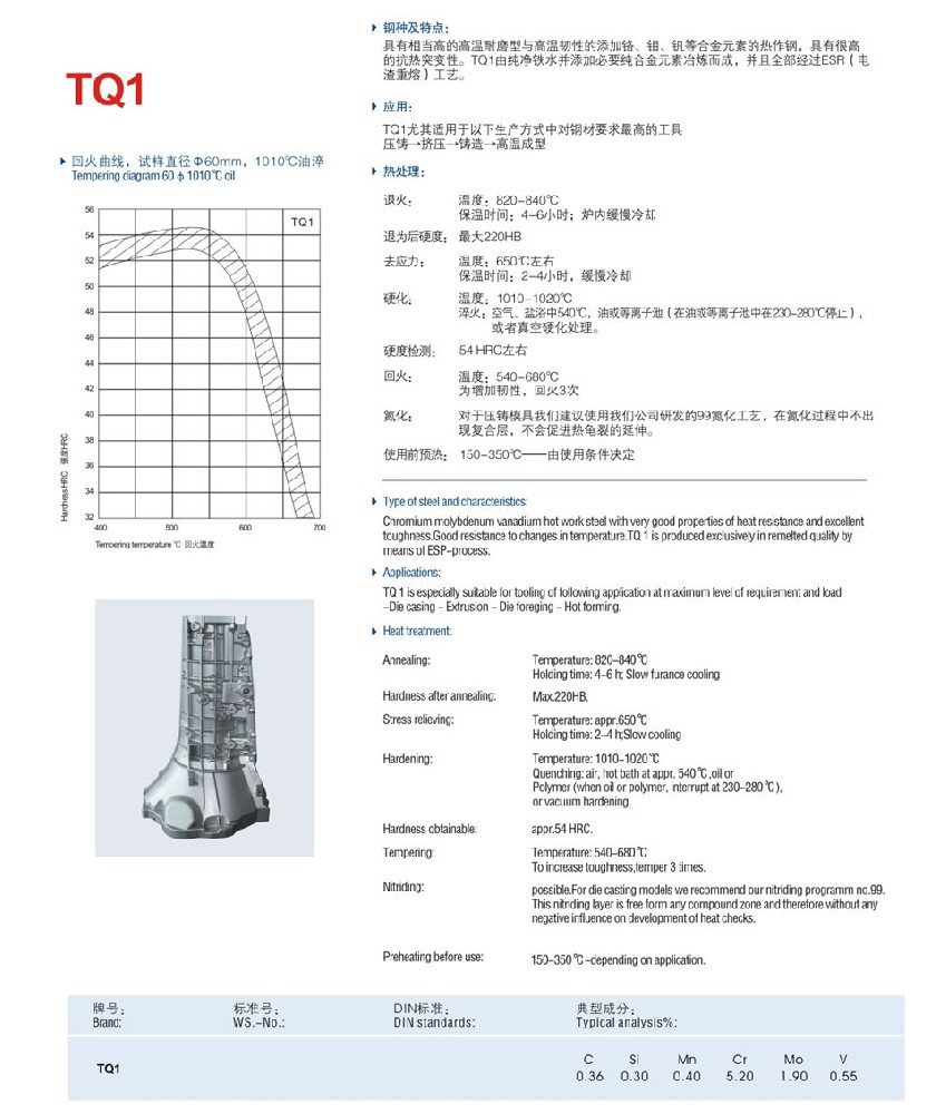 凯德TQ1热作钢