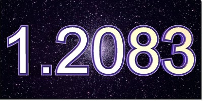 1.2083模具钢