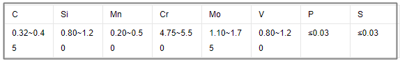 h13化学成分